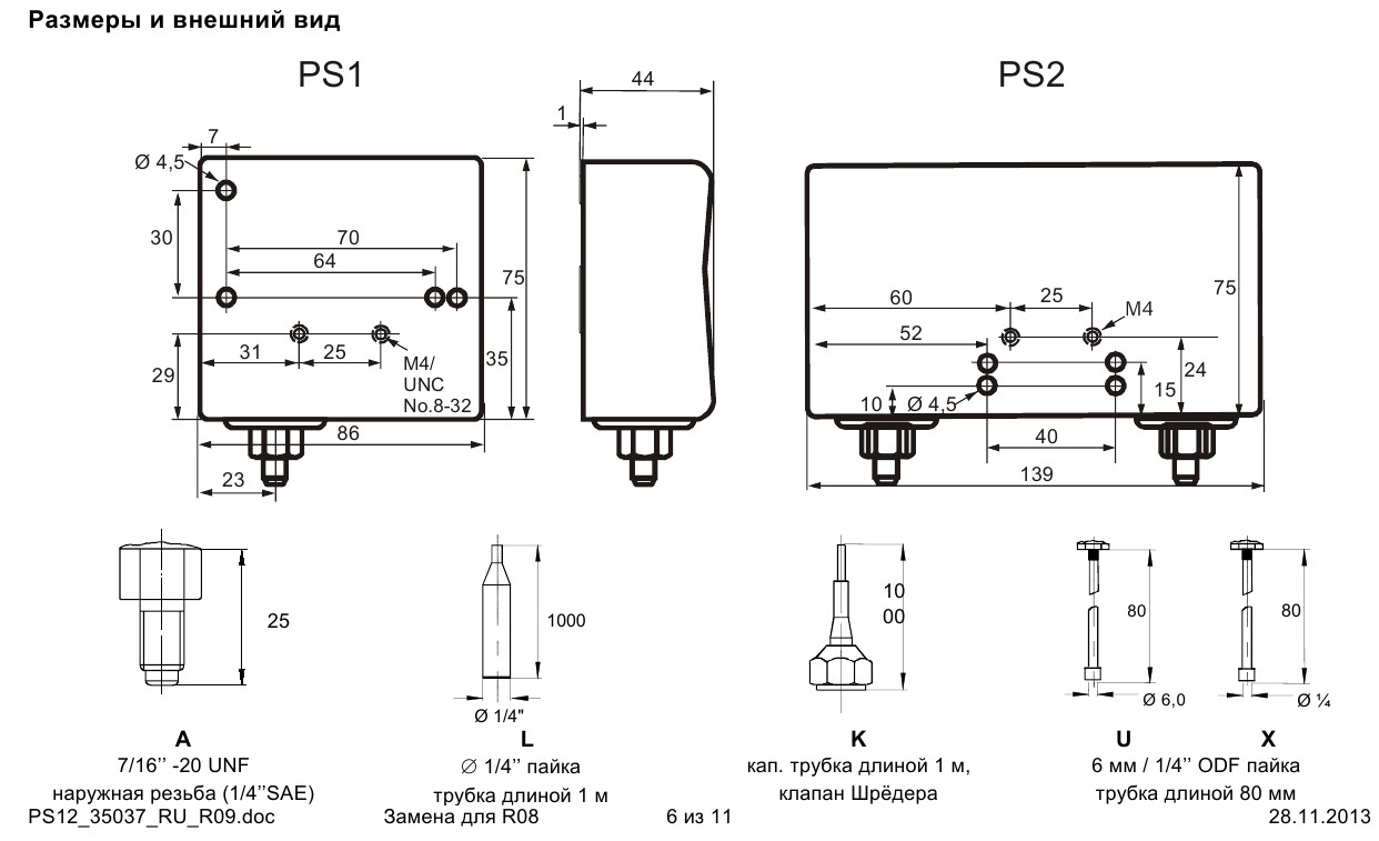 Alco controls PS1_PS2 - 3