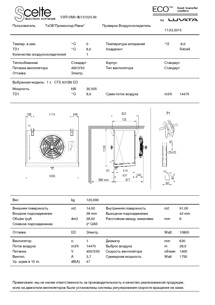 Технические характеристики и размеры воздухоохладителя ECO CTE 631B6