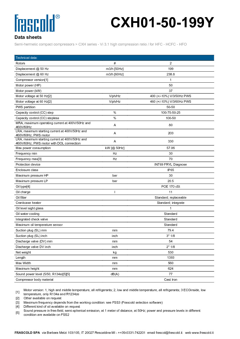 Технические характеристики и размеры винтового компрессора Frascold CXH01-50-199Y 
