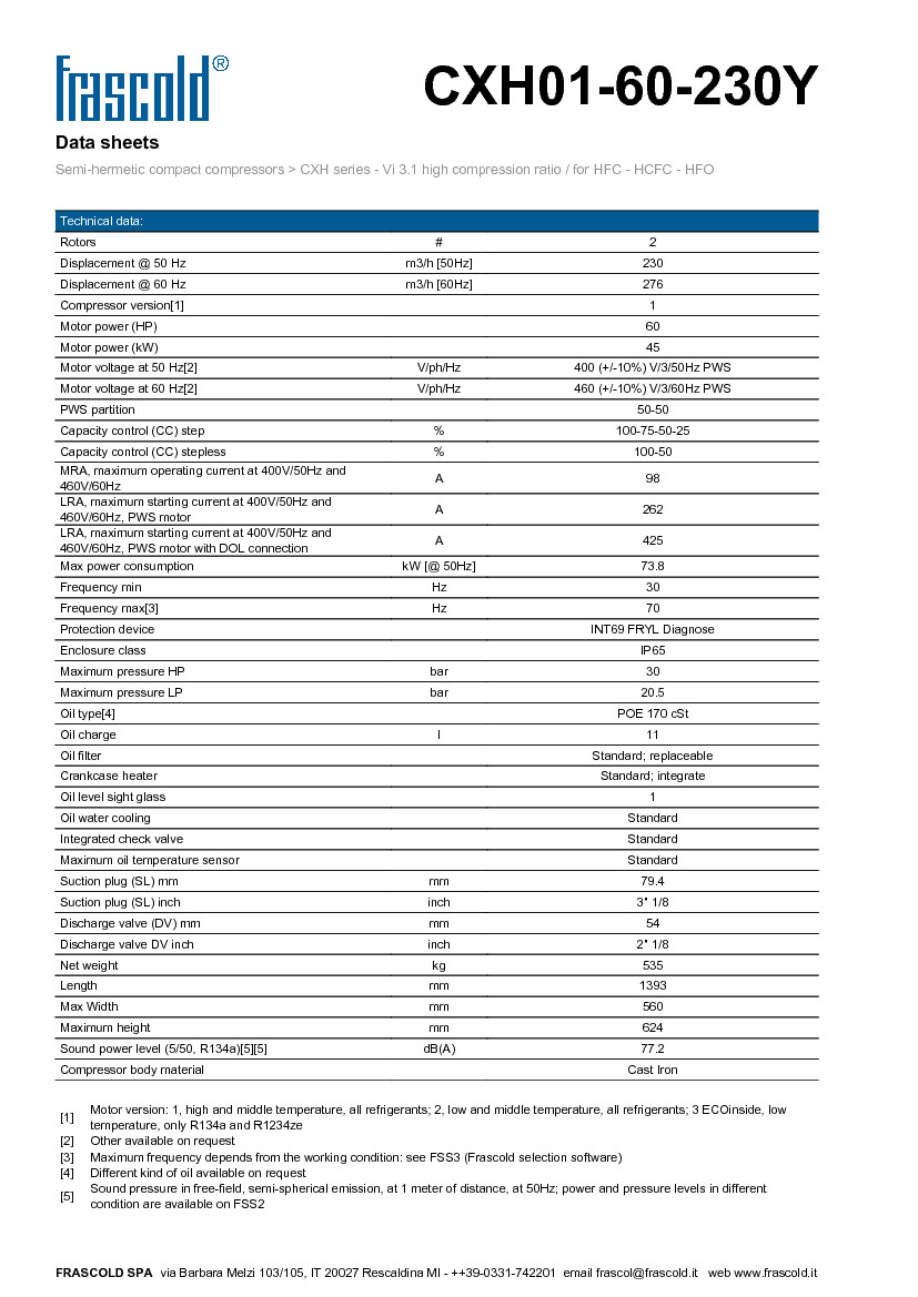 Технические характеристики и размеры винтового компрессора Frascold CXH01-60-230Y 