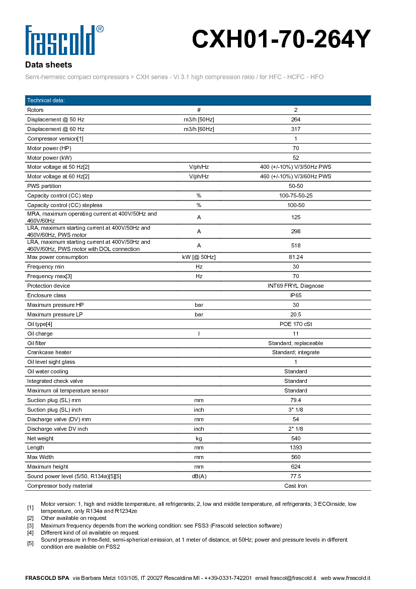 Технические характеристики и размеры винтового компрессора Frascold CXH01-70-264Y 
