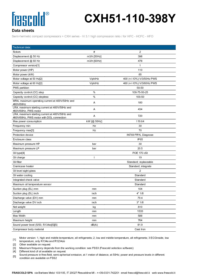 Технические характеристики и размеры винтового компрессора Frascold CXH51-110-398Y 