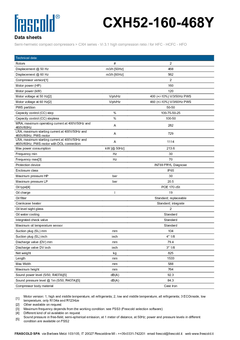Технические характеристики и размеры винтового компрессора Frascold CXH52-160-468Y 