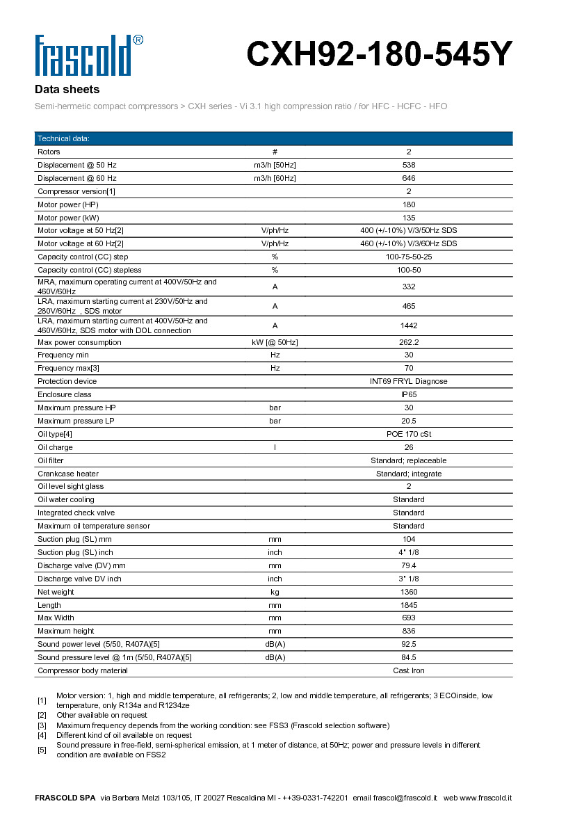 Технические характеристики и размеры винтового компрессора Frascold CXH92-180-545Y 