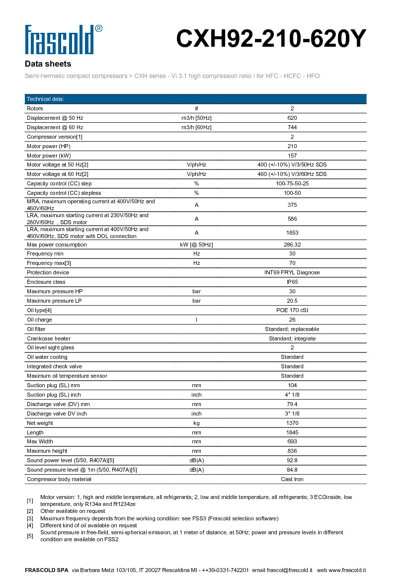 Технические характеристики и размеры винтового компрессора Frascold CXH92-210-620Y 