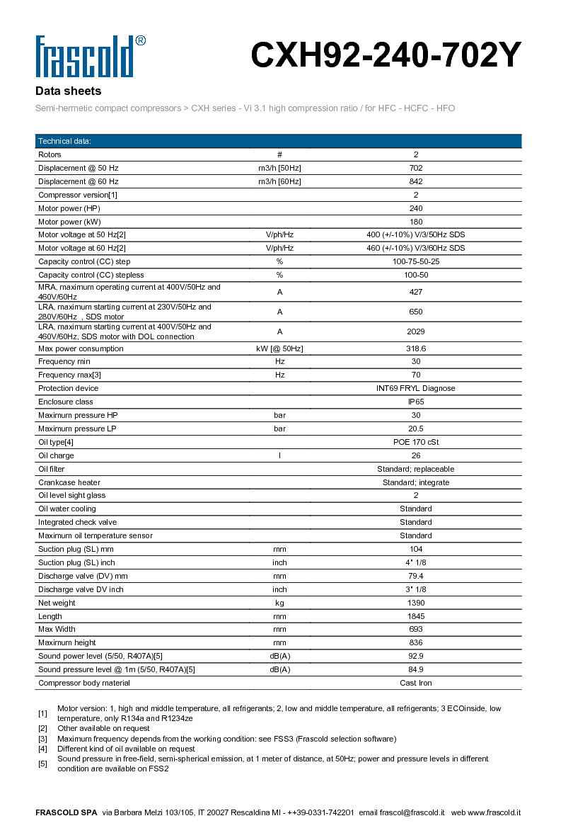 Технические характеристики и размеры винтового компрессора Frascold CXH92-240-702Y 