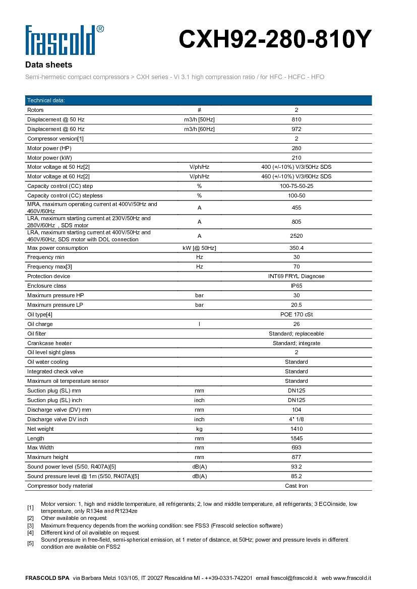 Технические характеристики и размеры винтового компрессора Frascold CXH92-280-810Y 