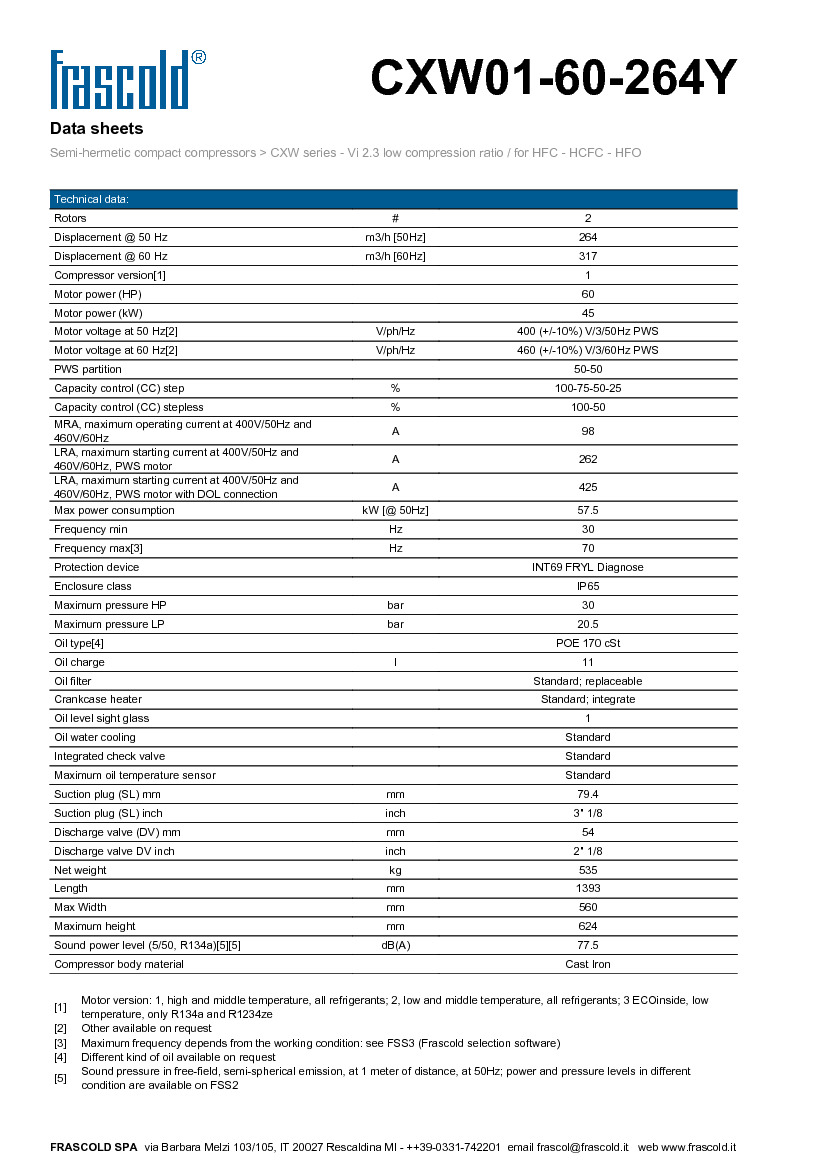 Технические характеристики и размеры винтового компрессора Frascold CXW01-60-264Y