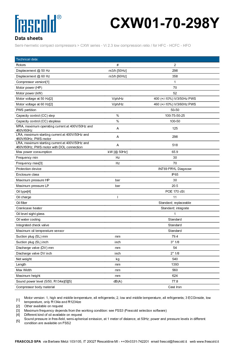 Технические характеристики и размеры винтового компрессора Frascold CXW01-70-298Y