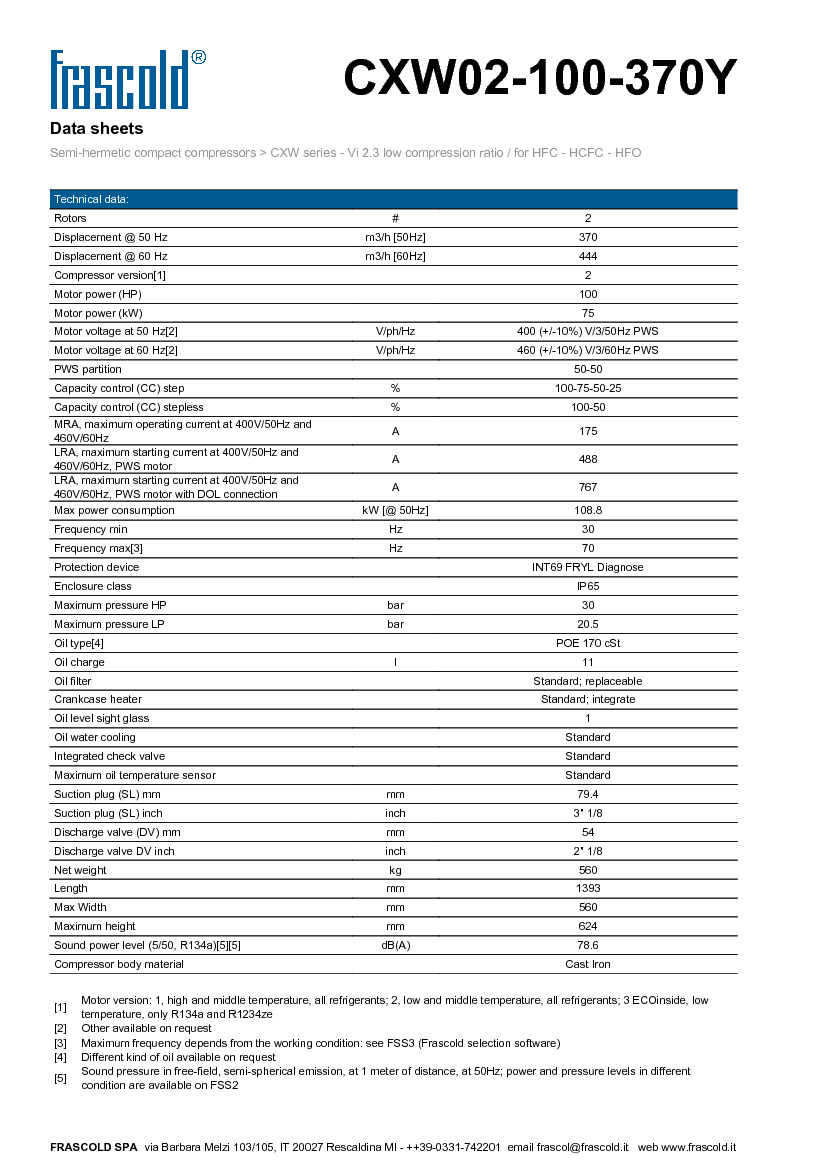 Технические характеристики и размеры винтового компрессора Frascold CXW02-100-370Y