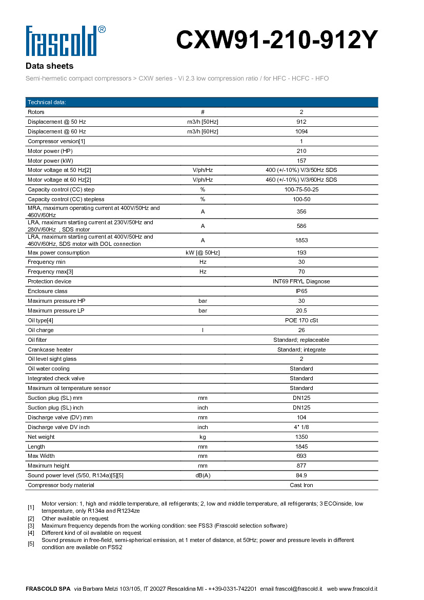 Технические характеристики и размеры винтового компрессора Frascold CXW91-210-912Y