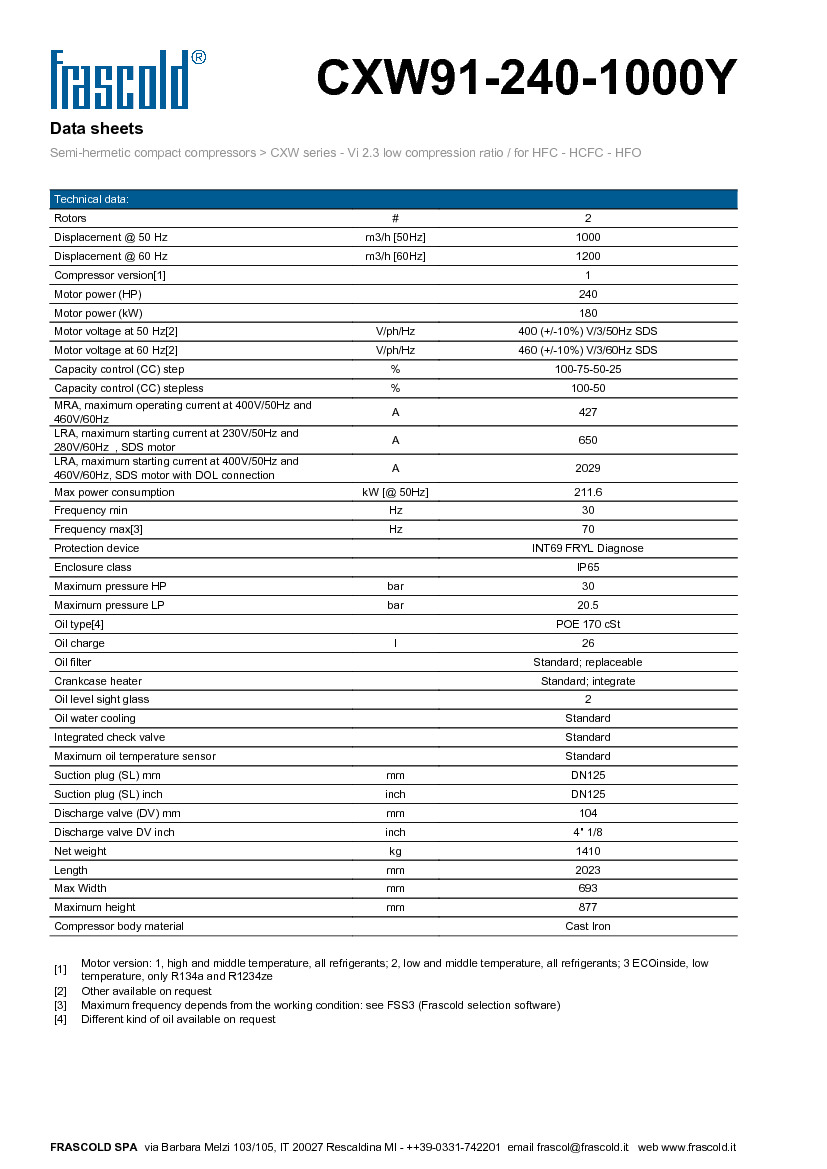 Технические характеристики и размеры винтового компрессора Frascold CXW91-240-1000Y 