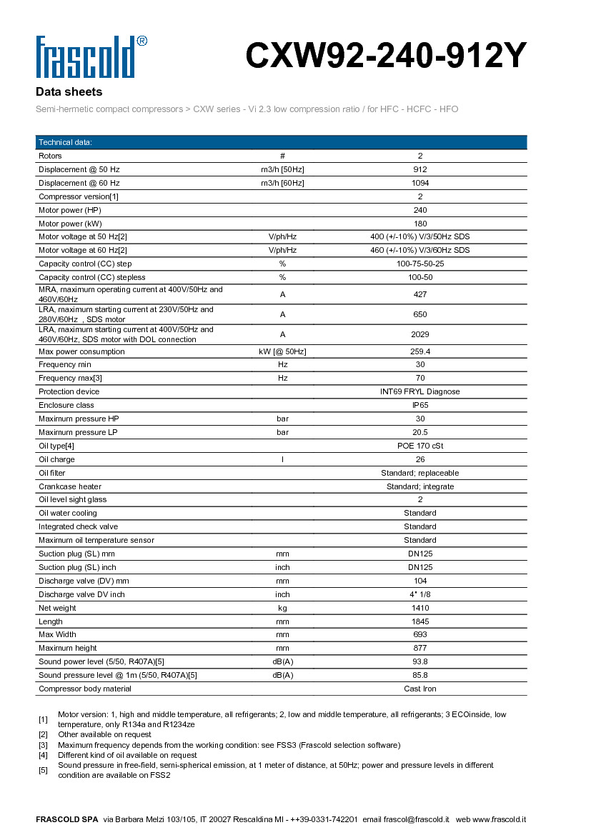 Технические характеристики и размеры винтового компрессора Frascold CXW92-240-912Y