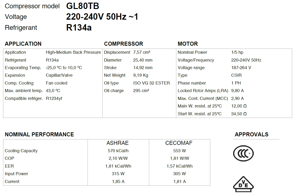 GL80TB - 1