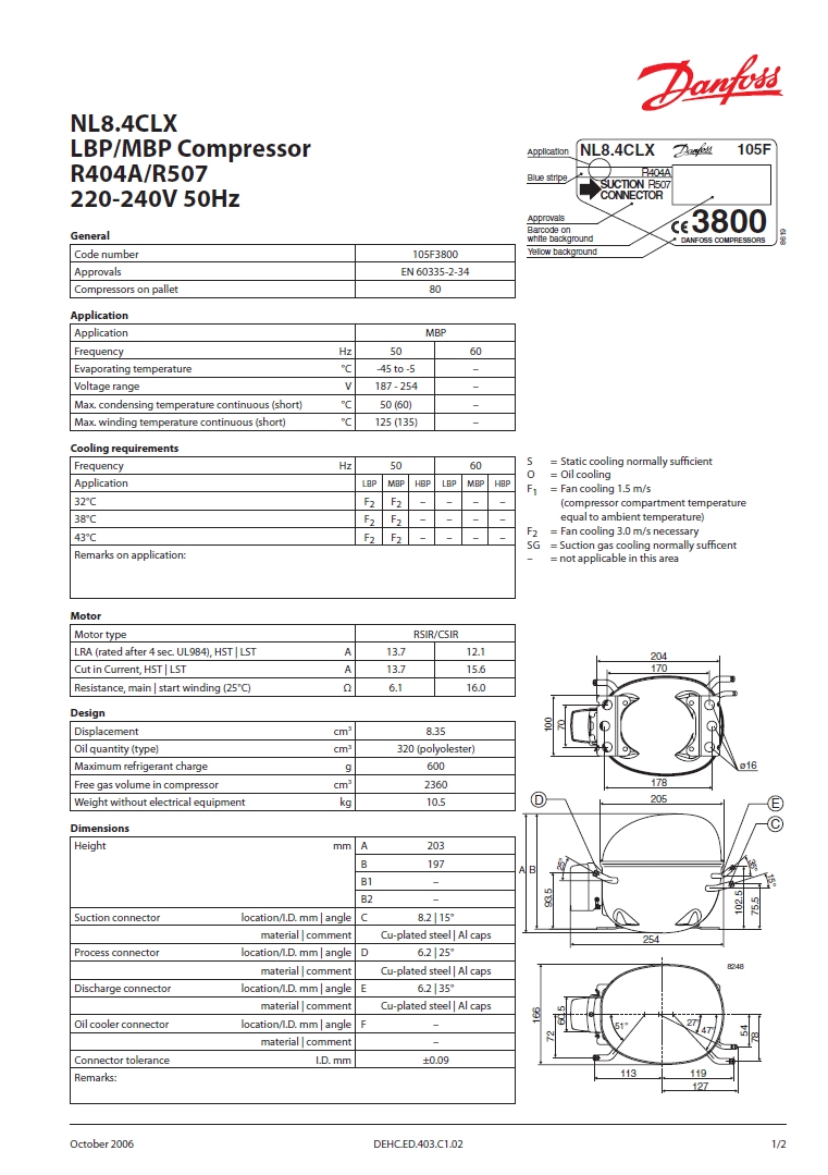 Технические характеристики и размеры герметичного поршневого компрессора Danfoss (Secop) NL8.4CLX