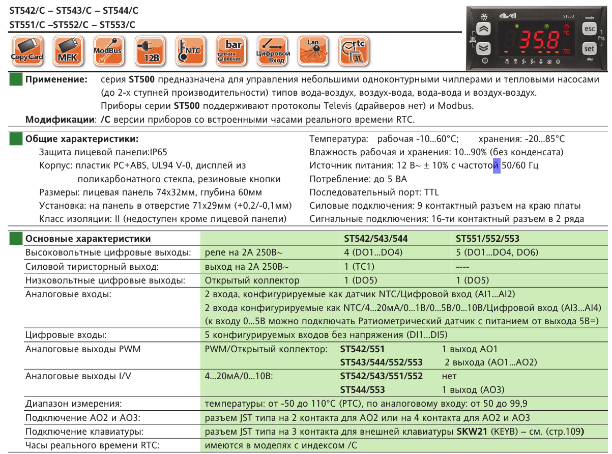 Метка: процессор Микропроцессор ELIWELL ID LX Цена / РОЯЛ