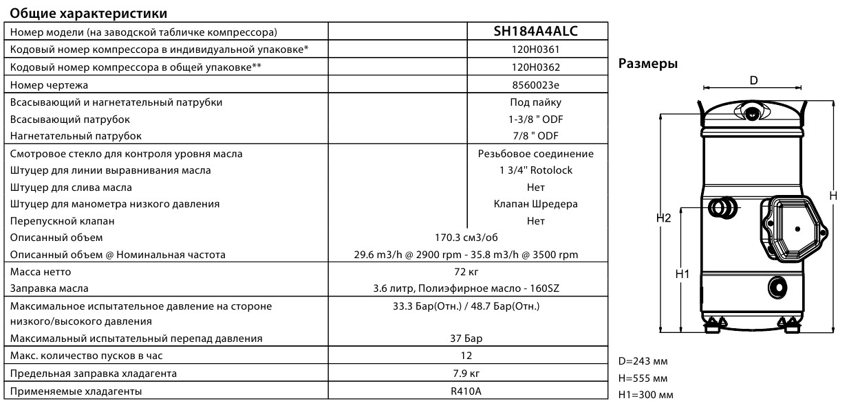 General characteristics Danfoss SH184