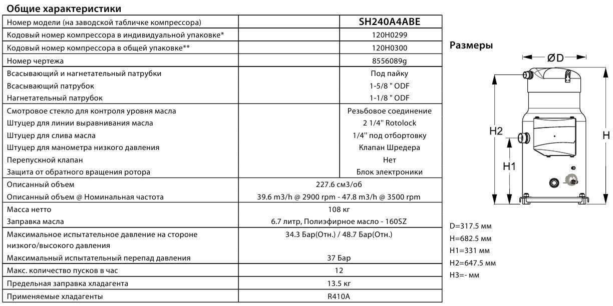 General characteristics Danfoss SH240