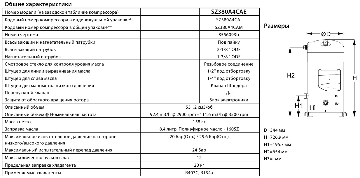 General characteristics Danfoss SZ380
