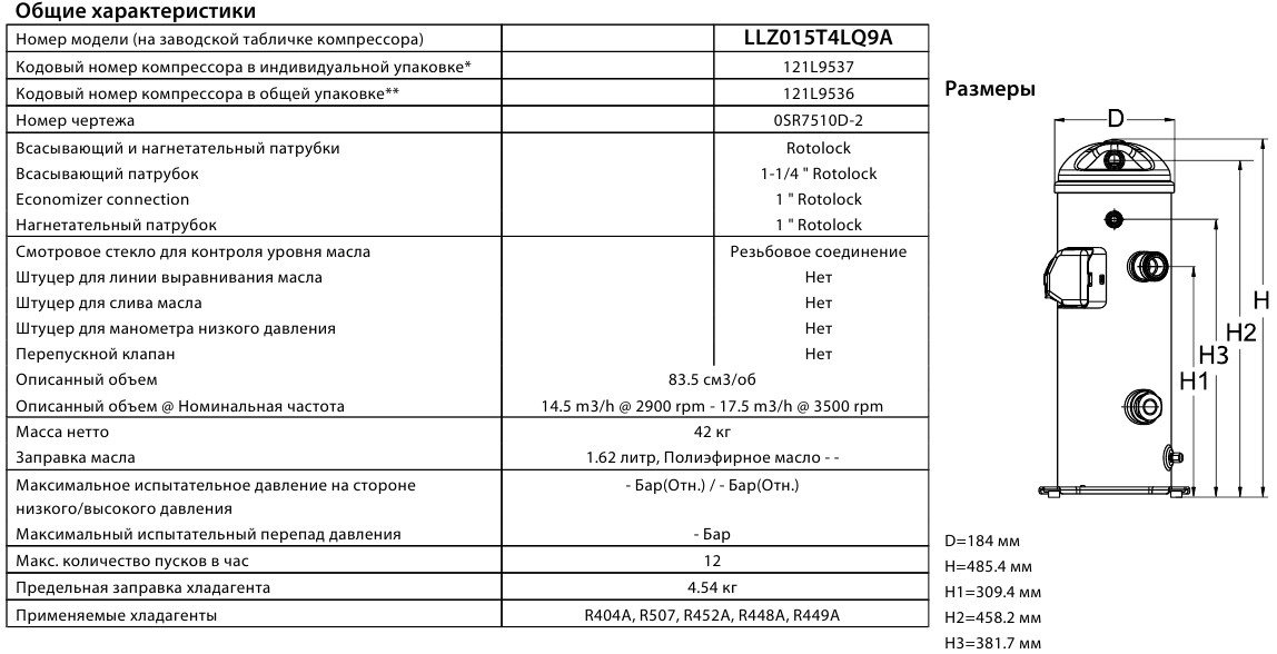 General characteristics LLZ015T4LQ9A