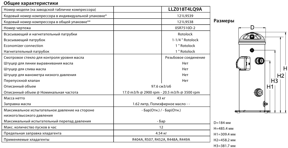 General characteristics LLZ018T4LQ9A