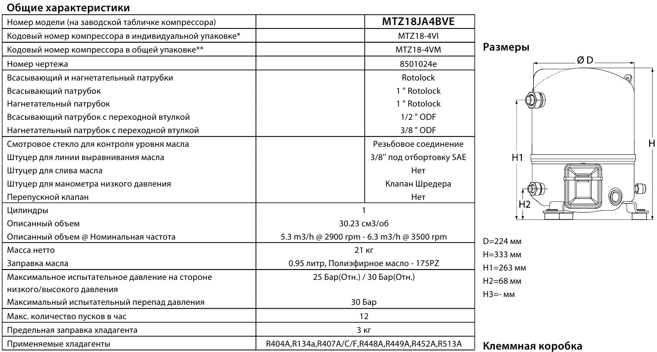General characteristics Maneurop MTZ18