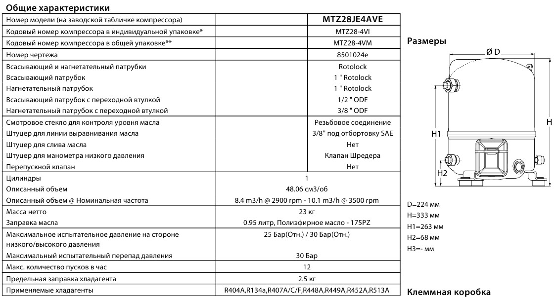 General characteristics Maneurop MTZ28