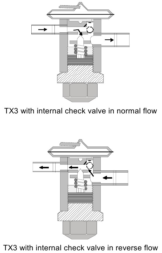 alco TX3 with internal check valve