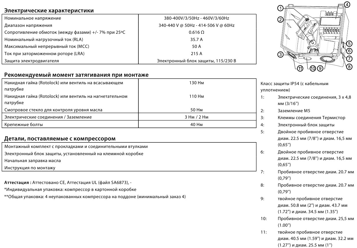 electrical specifications Danfoss SZ240