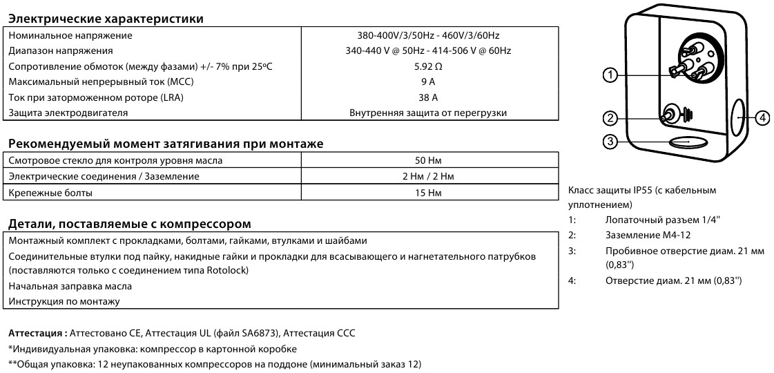 electrical specifications Maneurop MTZ36